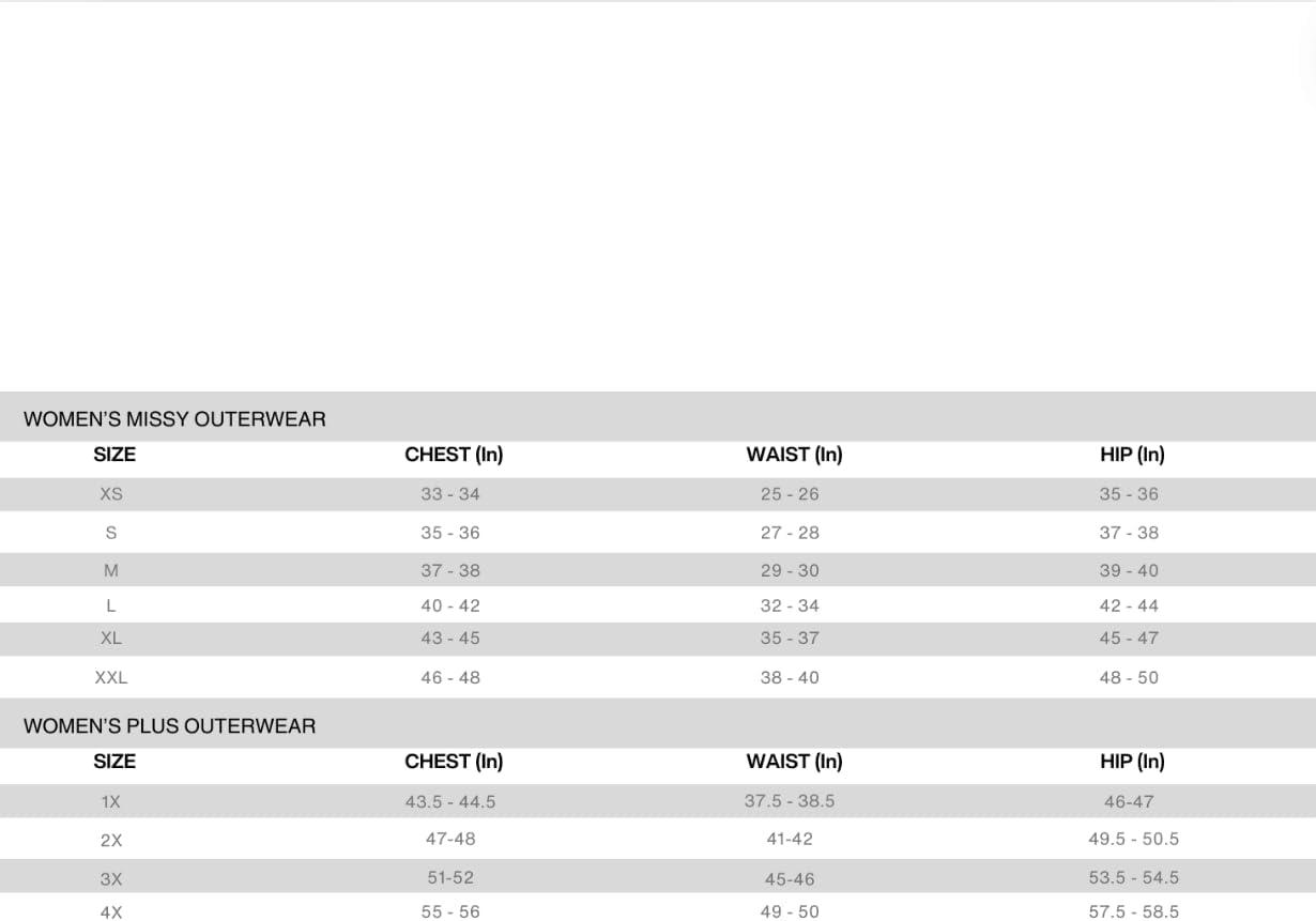 imageLevis Womens The Classic Faux Leather Moto Jacket Regular amp Plus SizeForest