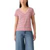 Clara Stripe Zephyr