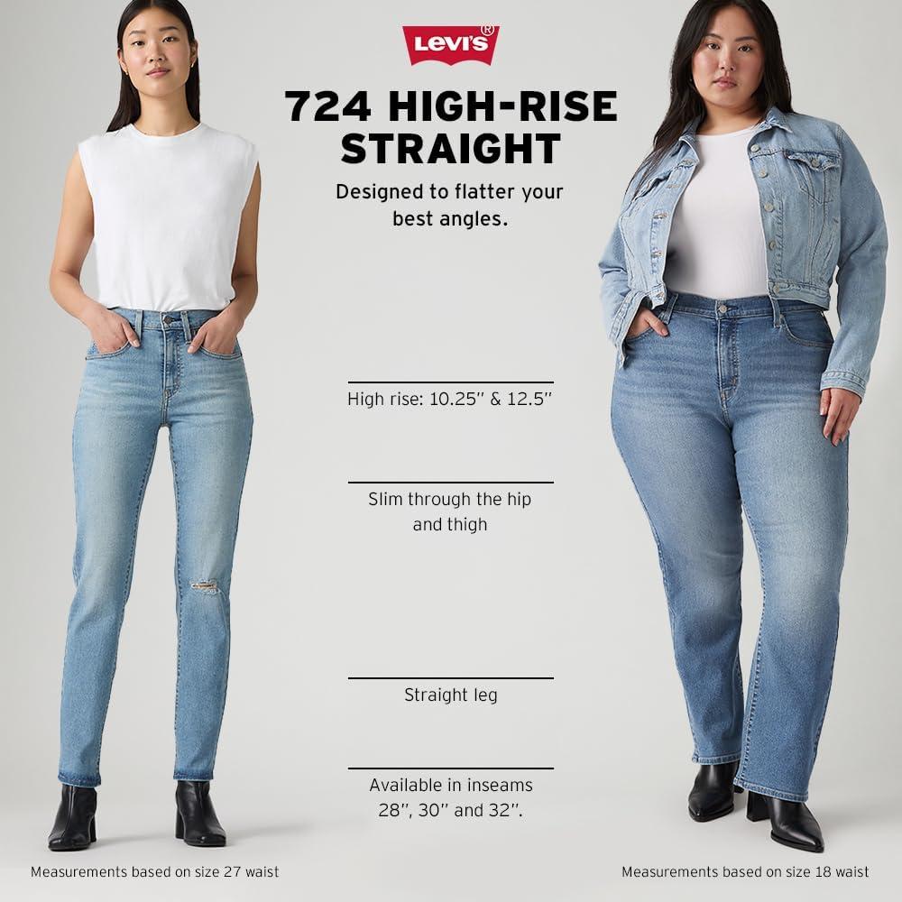 imageLevis Womens 724 High Rise Straight JeansNightwatch Blue