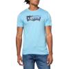 (New) Bandana Bw Sky Blue