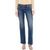 (New) Darted Denim (Stretch)